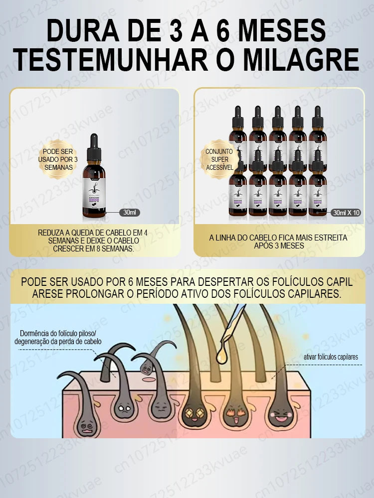 Sérum Capilar para Crescimento com Adenosina